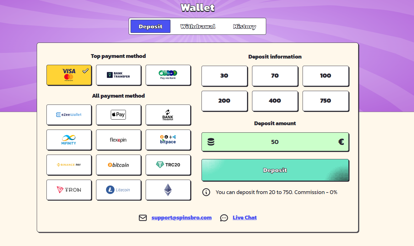 Spinsbro –deposit methods