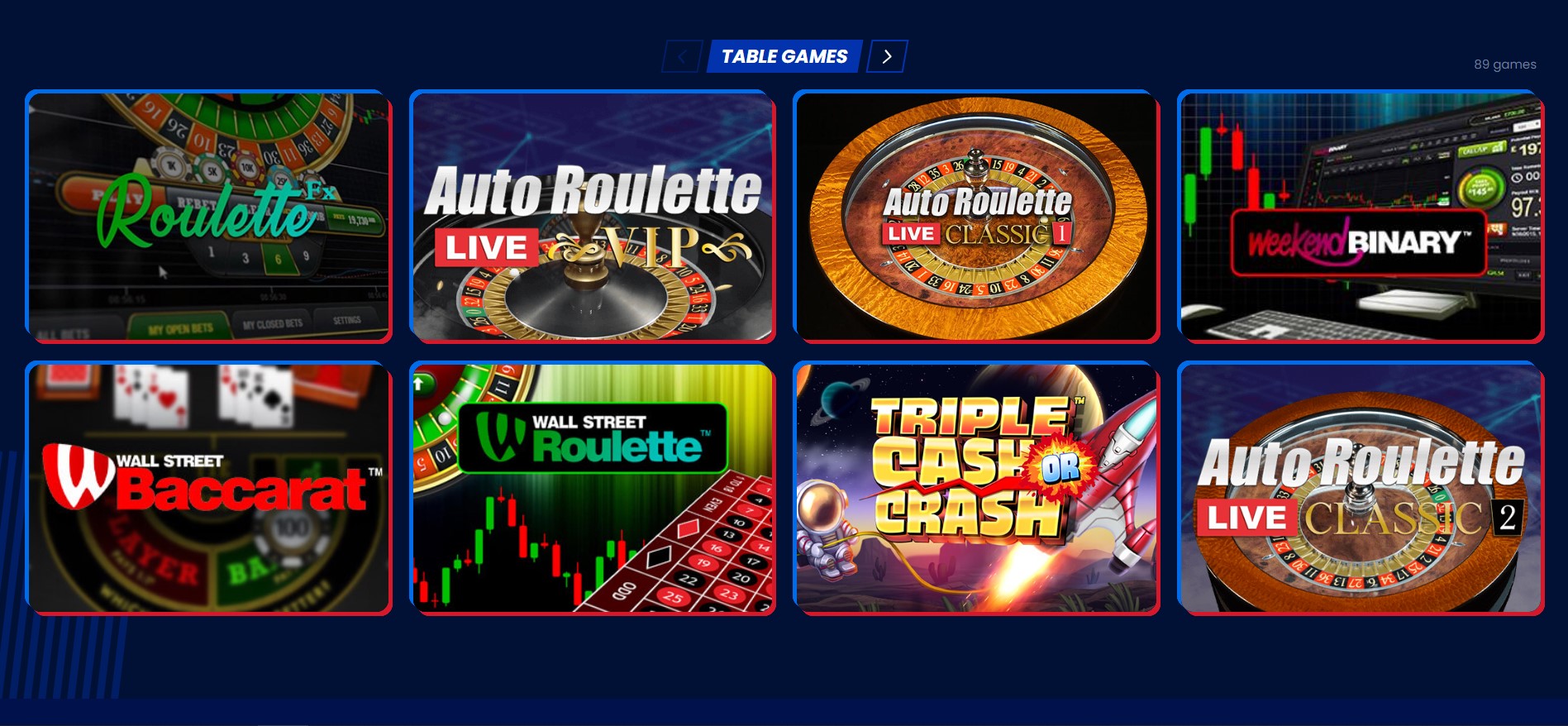 BetNFlix Online Casino 4